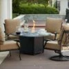 Darlee Capri 5 Piece Cast Aluminum Round Patio Fire Pit Conversation Set -outdoor kitchen shop Darlee Capri 5 Piece Cast Aluminum Round Patio Fire Pit Conversation Set