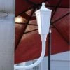 Starlite Patio Classic Sconce Torch Crater White – 2 Pack – ST-CW -outdoor kitchen shop star032sconce 1